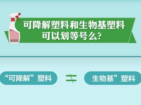所有可生物降解塑料只能在堆肥條件下降解嗎？使用過(guò)程中都會(huì)降解嗎？
